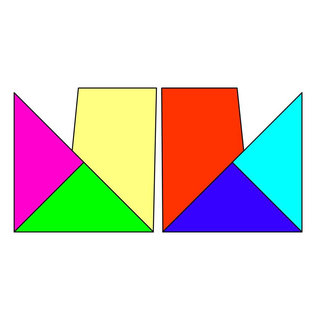 kvido